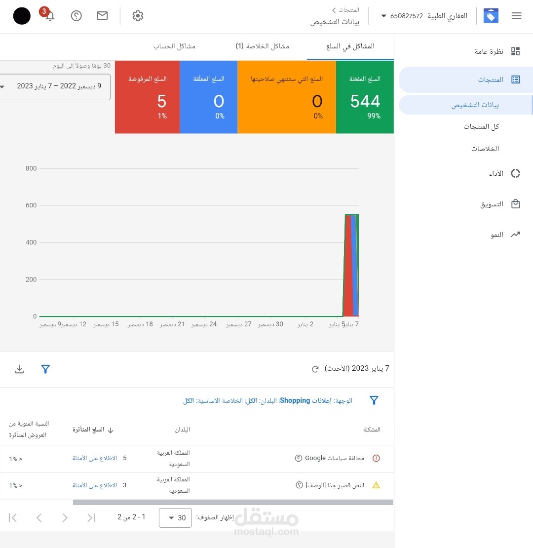 حل مشاكل Google merchant