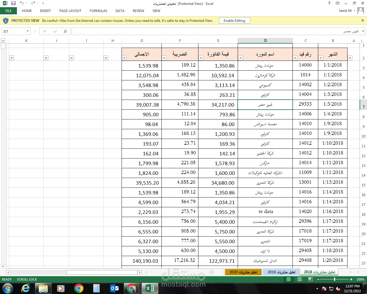 تحليلات قيمة مضافة