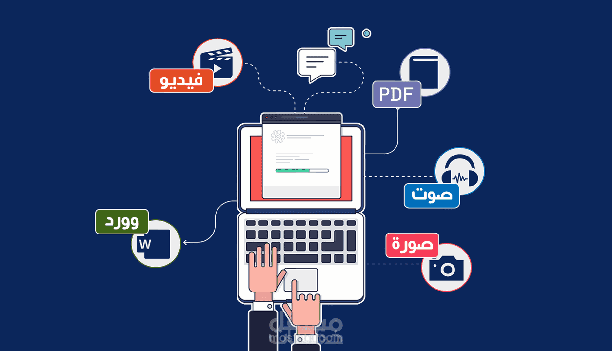 خدمة التفريغ السريع لملفات  pdf  والصور في الوورد