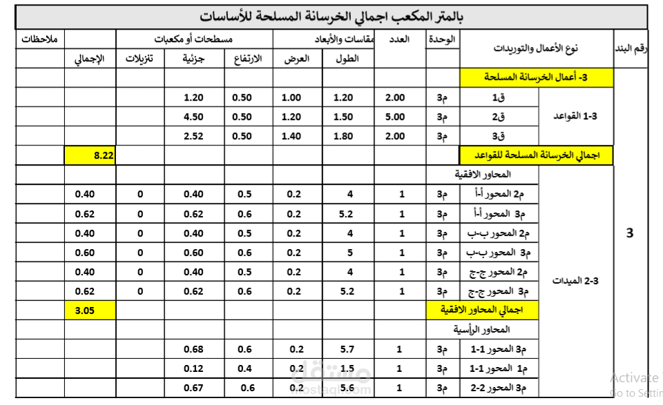 حساب الكميات (الأنشائية والمعمارية)