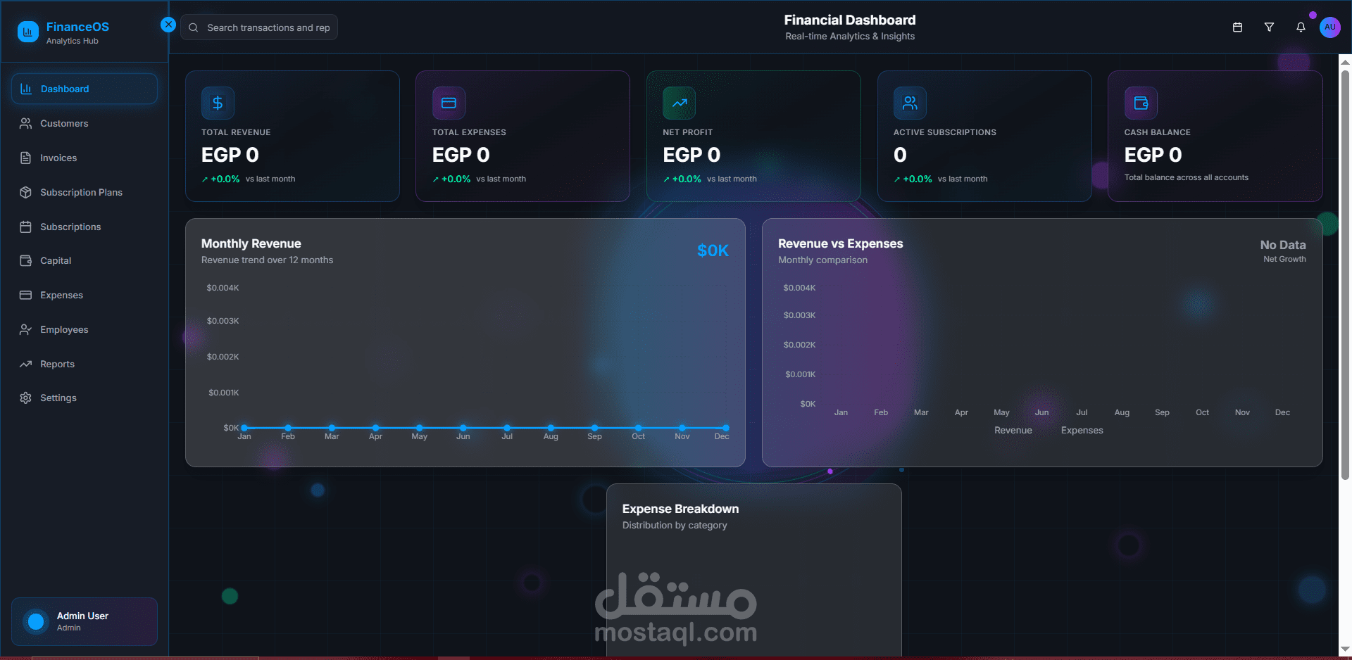 داشبورد لإدارة مبيعات واشتراك الشركات والحسابات المالية.