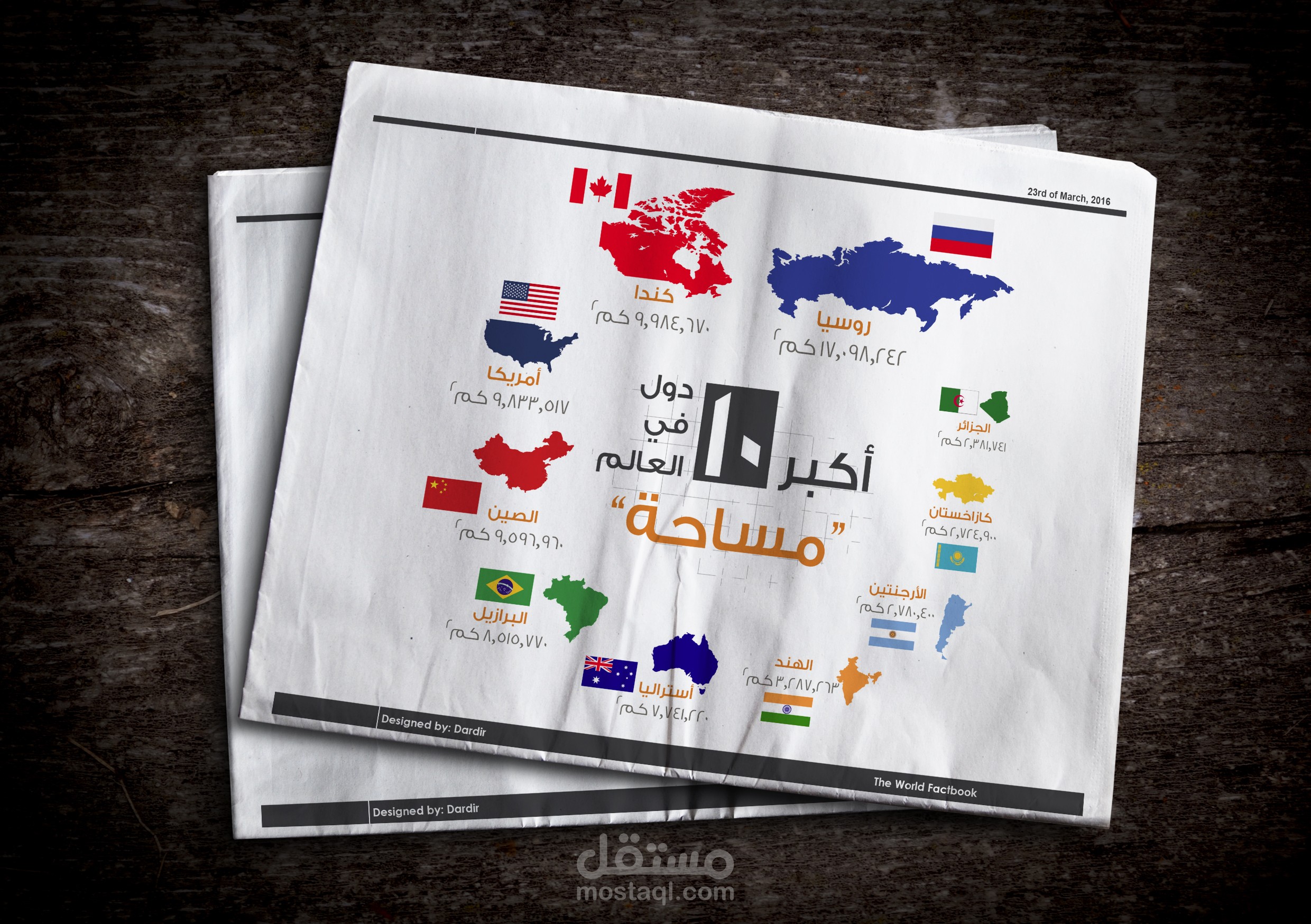 أكبر عشر دول في العالم "مساحة"
