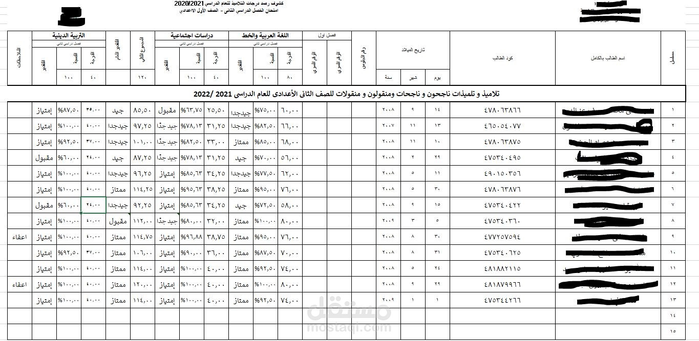 جداول بدرجات طلاب في نهاية ونصف العام