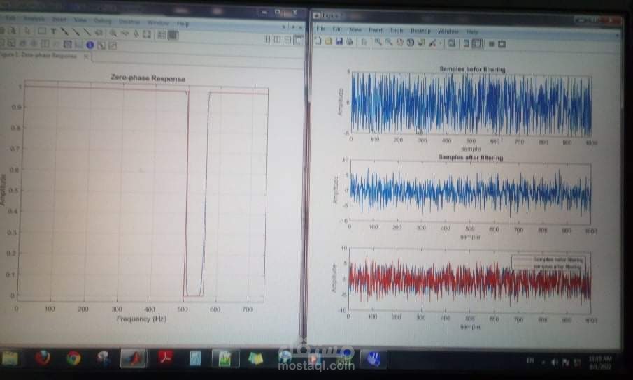 القيام بمشاريع تخرج وواجبات لطلاب الهندسات
