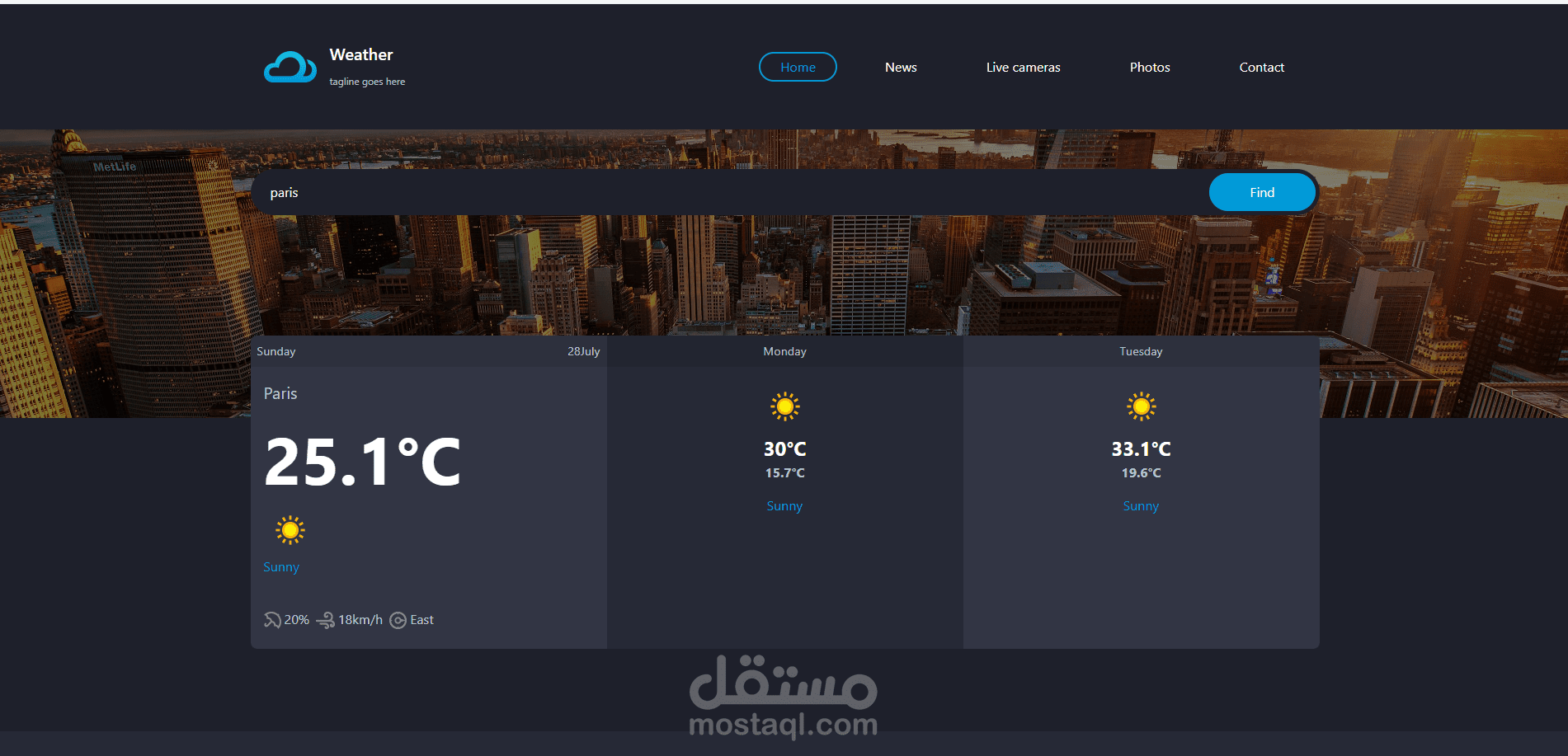 Weather Website (Know the current weather of any city in the world)