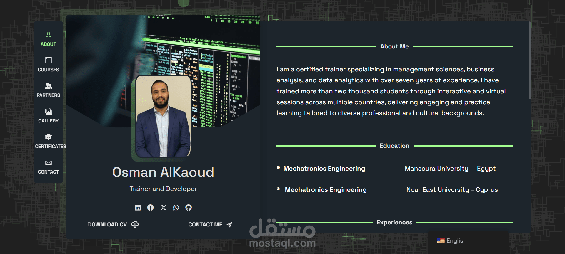 Osman Alkaoud – Corporate Business Website