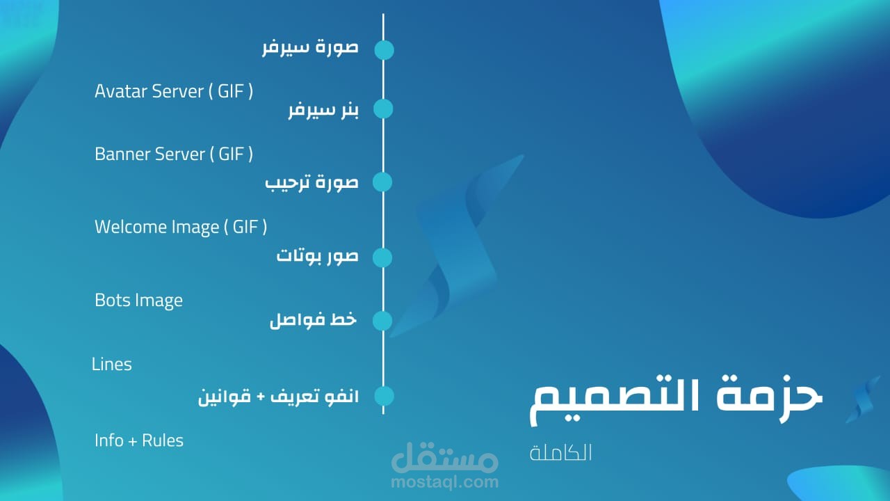 قائمه اسعار لمتجر علي الديسكورد