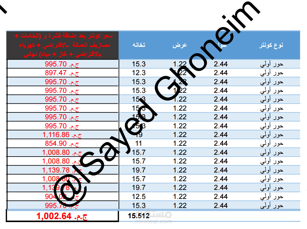 تصميم اكسيل حسابي لتكلفة بعد إدراج بيانات محددة (بالتواصل مع العميل لمعرفة إحتياجاته وتم عمل برهان لنجاح)