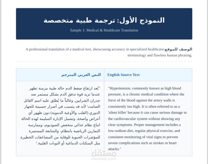 Medical translation