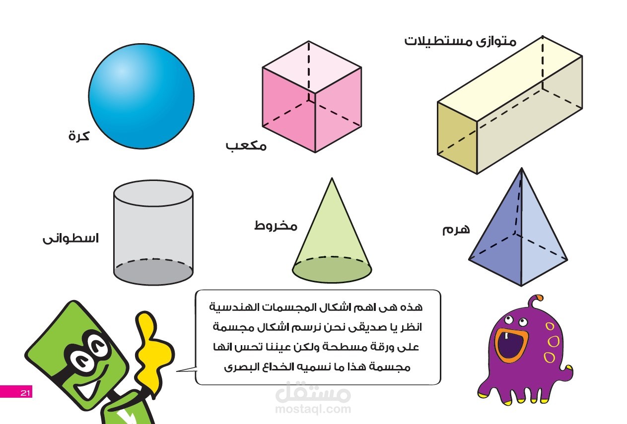 A series of learning Art books