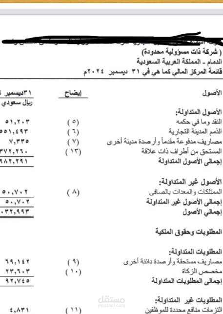 إعداد القوائم المالية السنوية