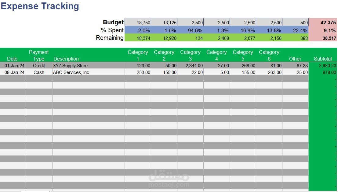 عمل ملف اكسيل لمتابعة النفقات و الميزانية بشكل دوري و تفاعلي