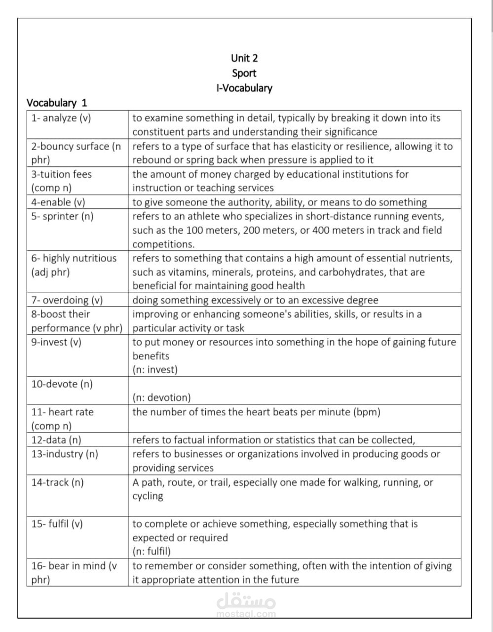 B1+ English booklet
