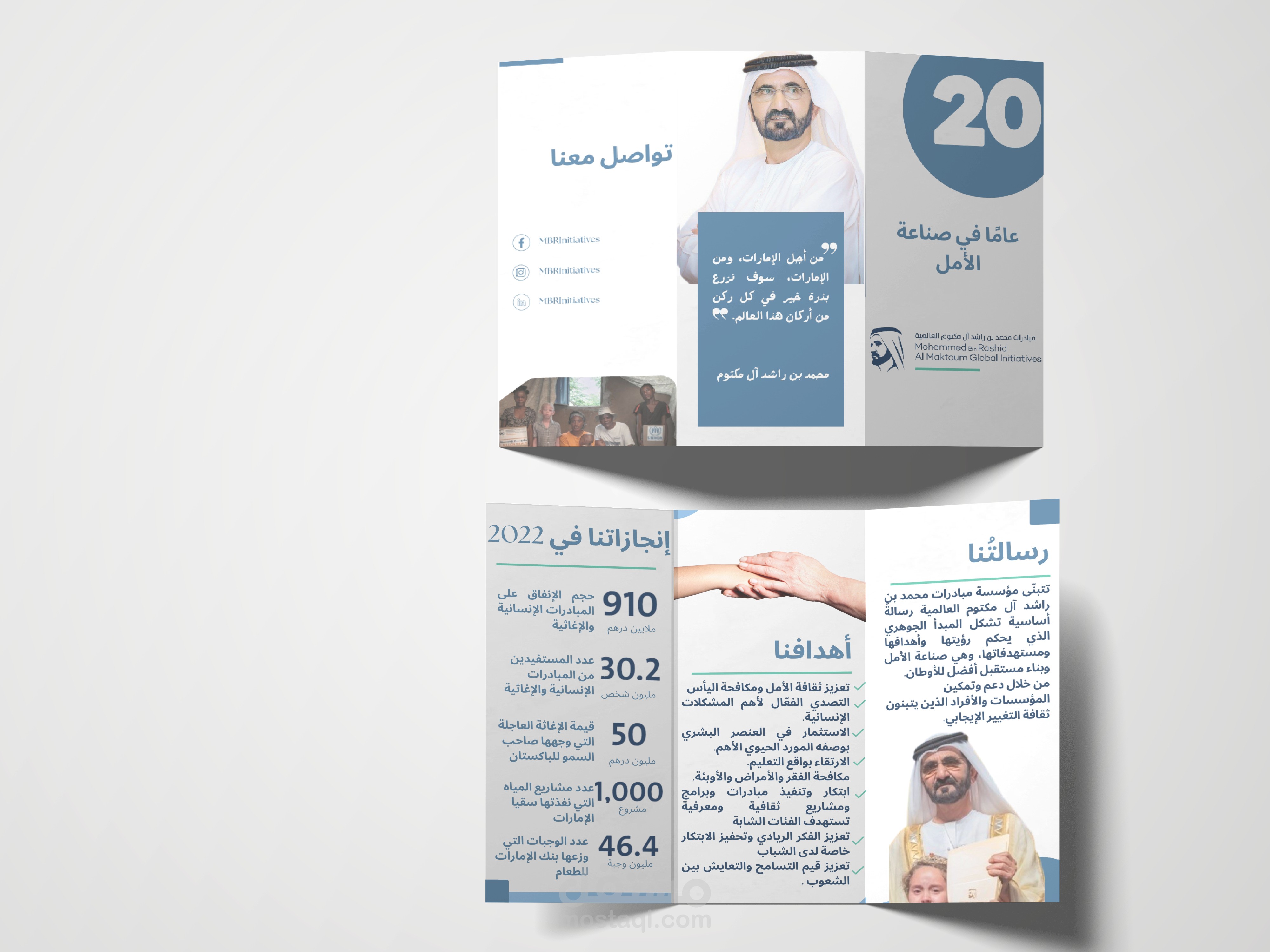 بروشور يلخص أعمال مبادرات محمد بن راشد آل مكتوم على مدار 20 عام