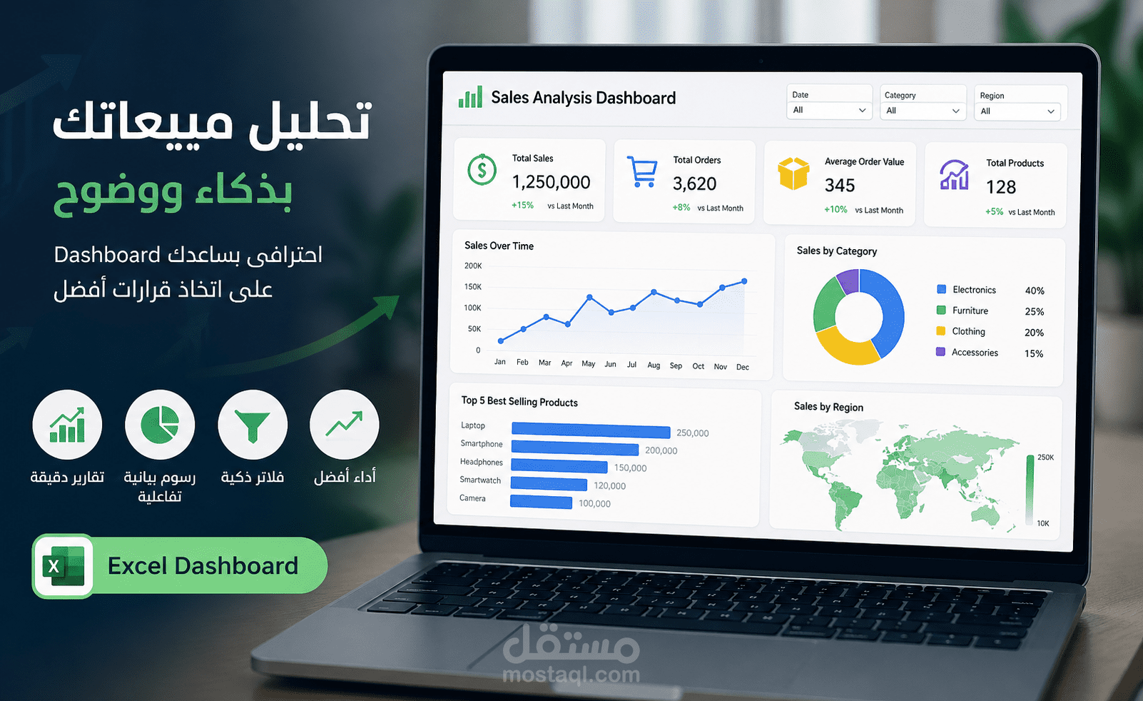 تصميم Dashboard احترافي لتحليل المبيعات باستخدام Excel (Sales Analysis Dashboard)