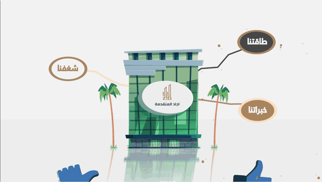 موشن جرافيك لشركة اجاد المتقدمة للاستشارات الهندسية