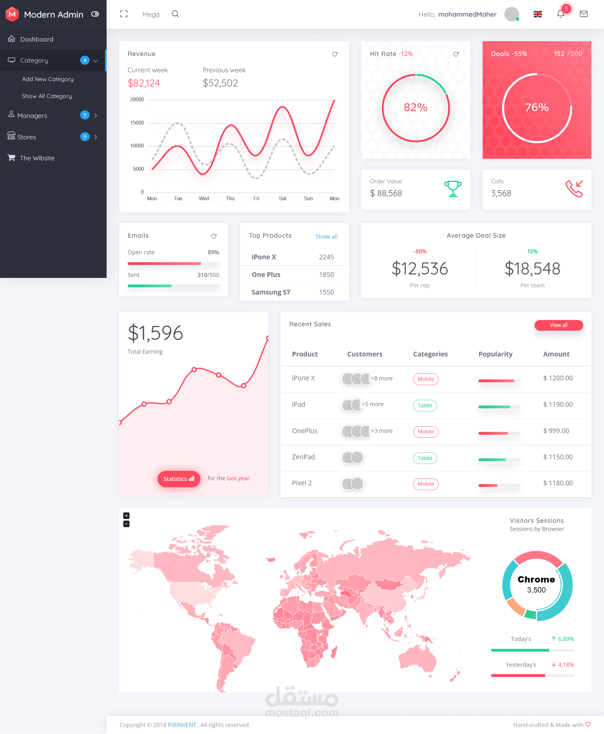 موقع كامل لمعرض الكترونيات