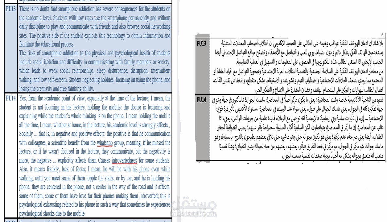 مترجم متميز جداً واترجم اكثر من 20لغه