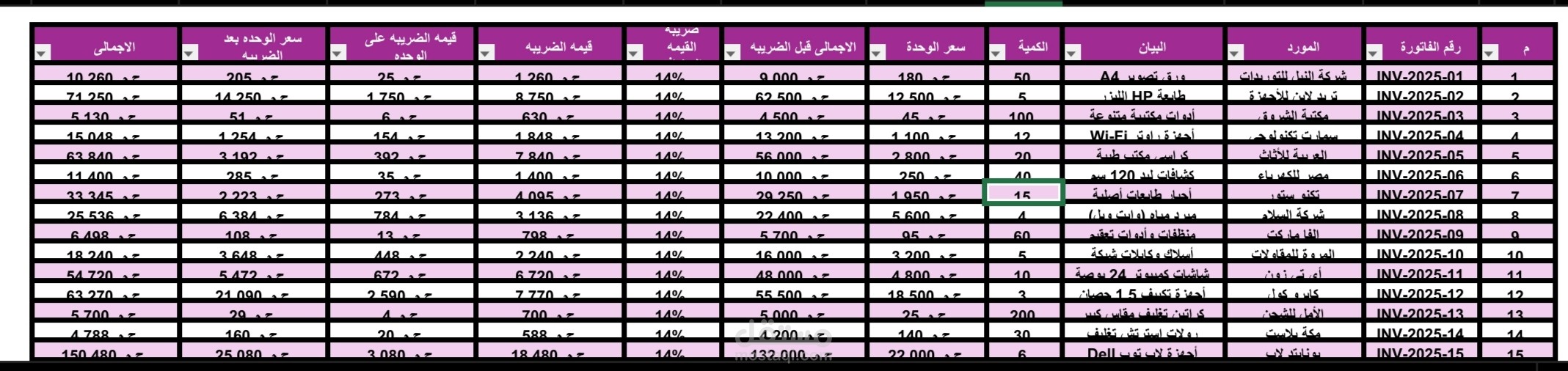 نموذج تحليل مشتريات وتدقيق ضريبي احترافي (VAT) لشركات التوريدات