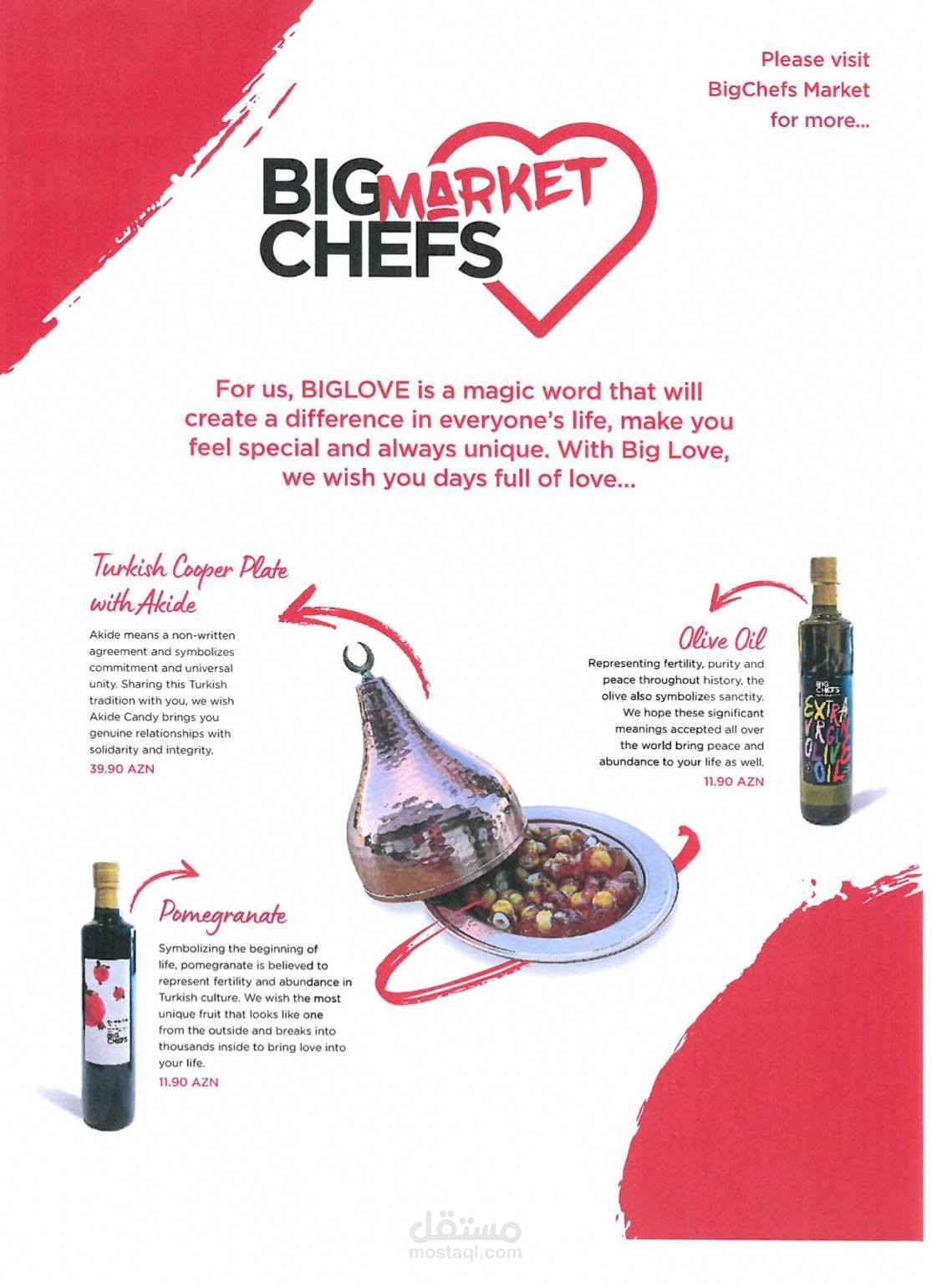 Menu and gift catalog translation