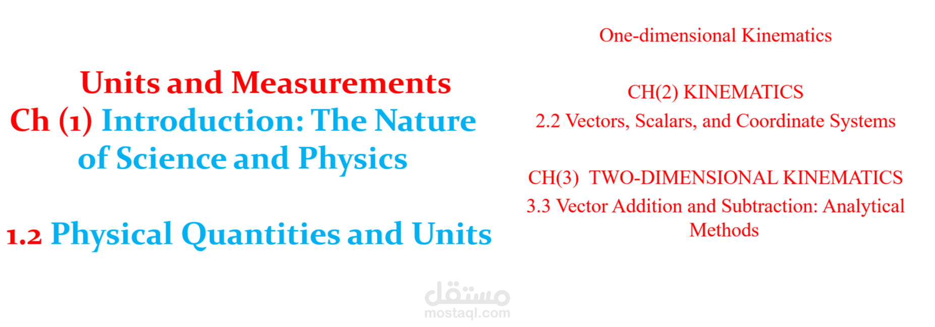 شرح مادة الفيزياء للصف الأول الجامعي (منهج سعودي)