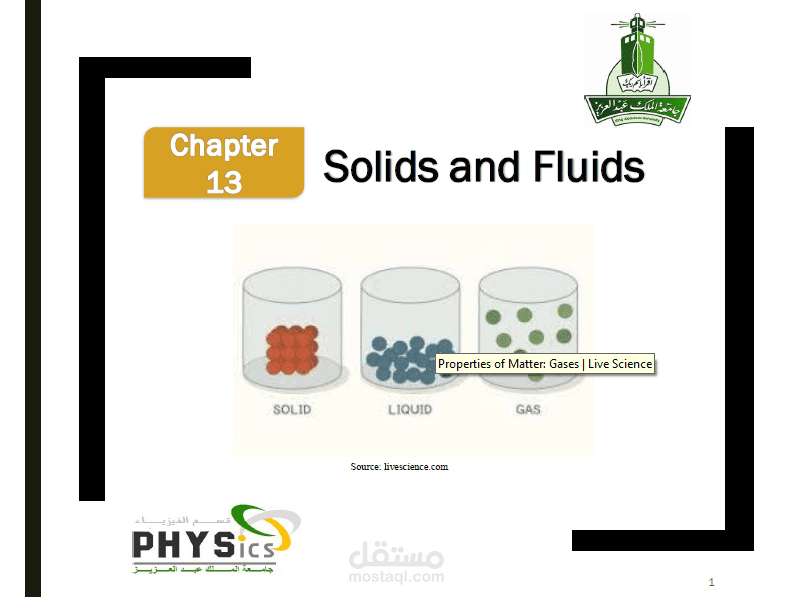 شرح مواد الفيزياء والأحياء والرياضيات للسنة التحضيرية - جامعة الملك عبدالعزيز (المملكة العربية السعودية)