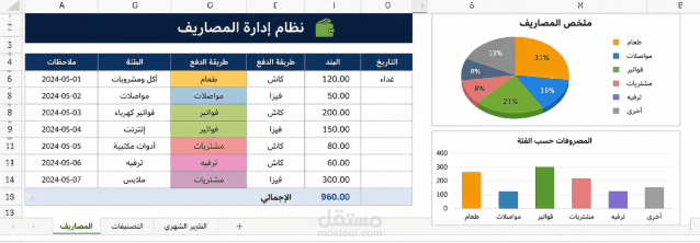 تصميم شيت Excel احترافي لإدارة المصاريف مع تقارير تلقائية