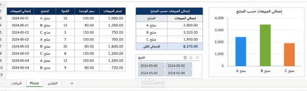 تحليل بيانات المبيعات باستخدام Excel وإنشاء تقارير احترافية