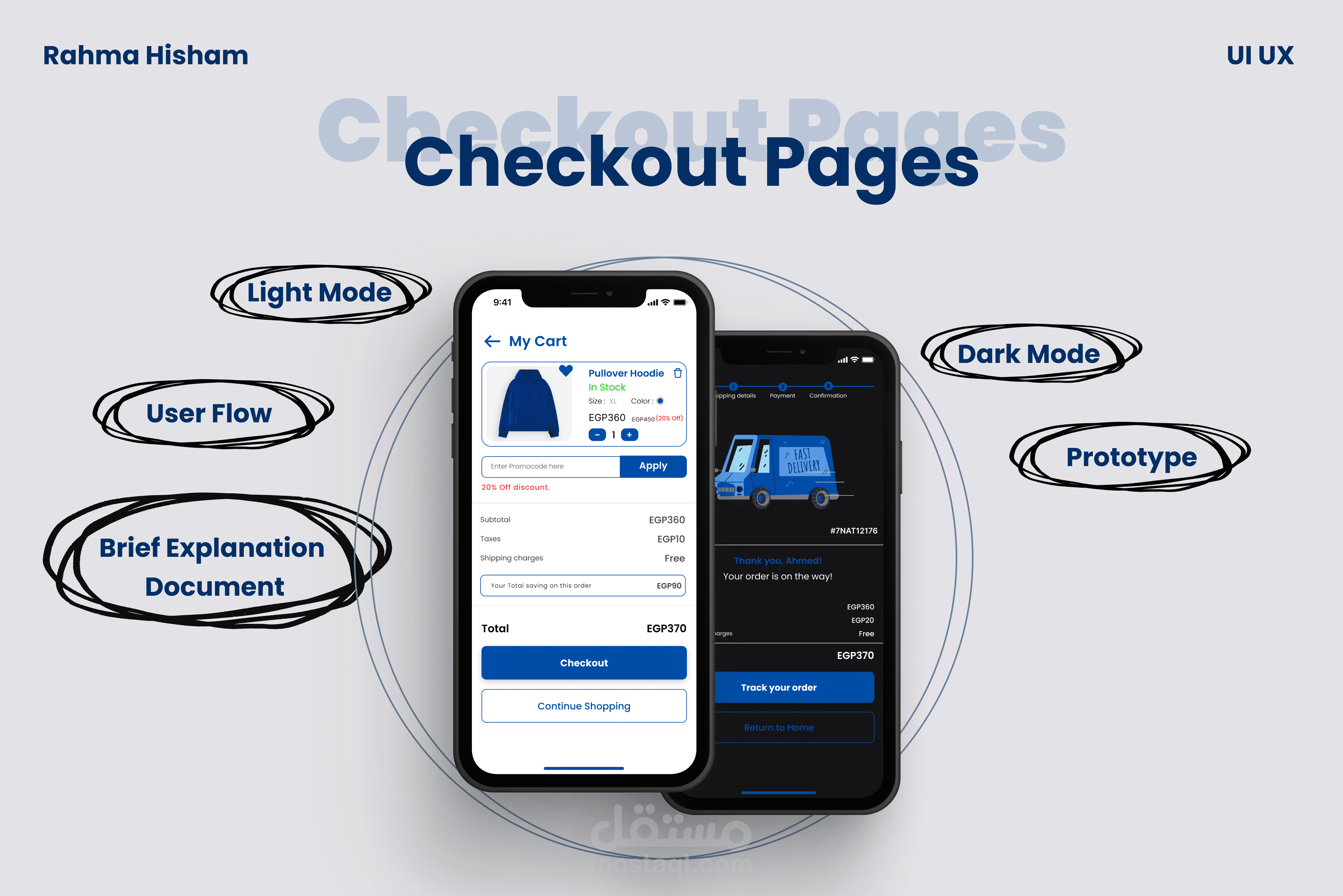 Checkout Pages