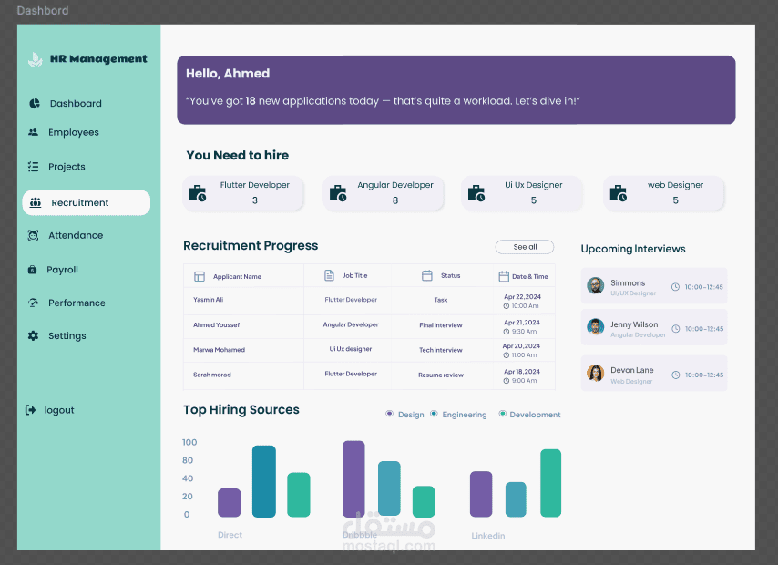 HR Management Dashboard