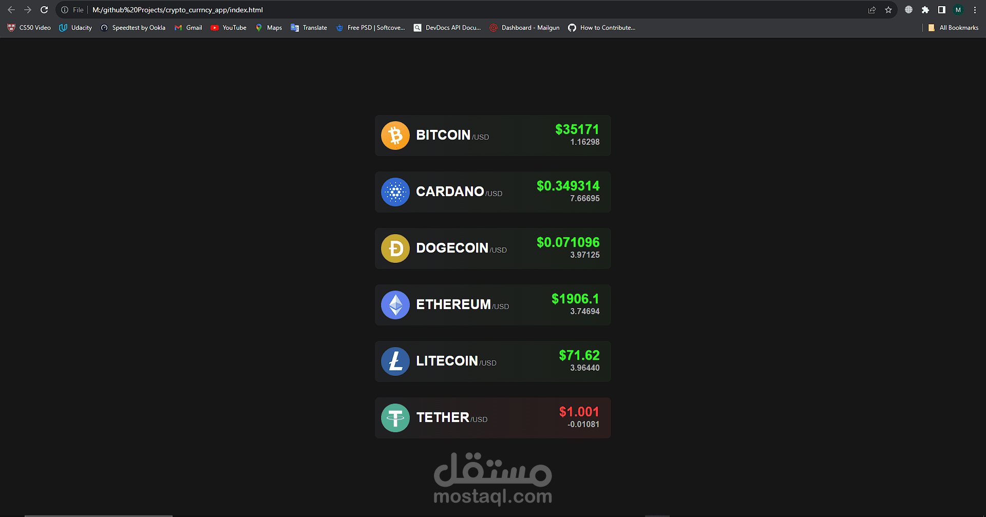crepto currency website