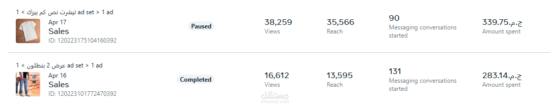 حملات إعلانية ممولة على الفيسبوك