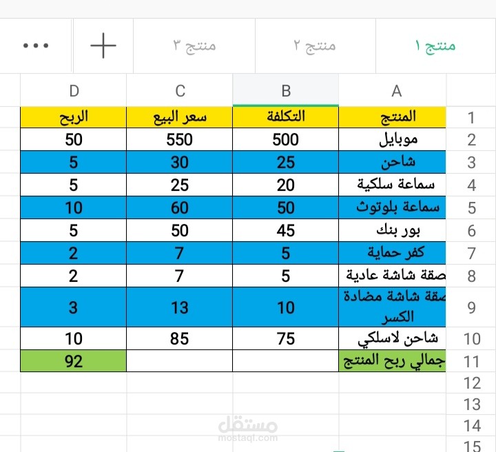 نموذج إدارة مبيعات وأرباح الكترونية احترافي