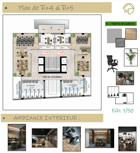 Habillage des planches sur Photoshop