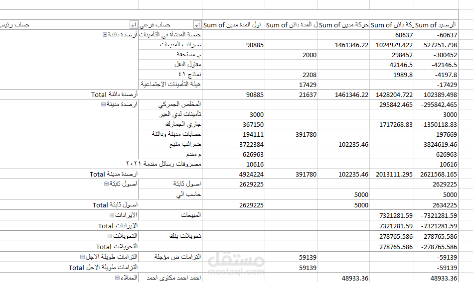 عمل ميزان مراجعه من قيد اليومية اتوماتيك