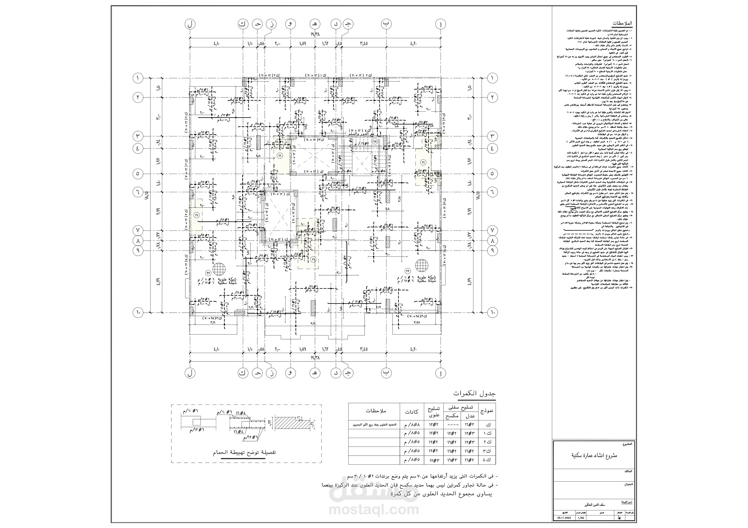 مشروع عمارة سكنية بمنطقة 15 مايو بالقاهرة