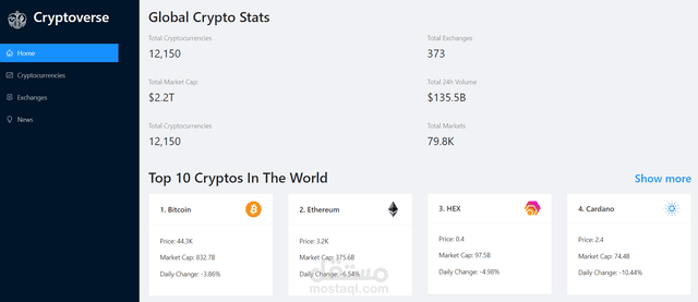 Cryptoverse - Explore the World of Cryptocurrency