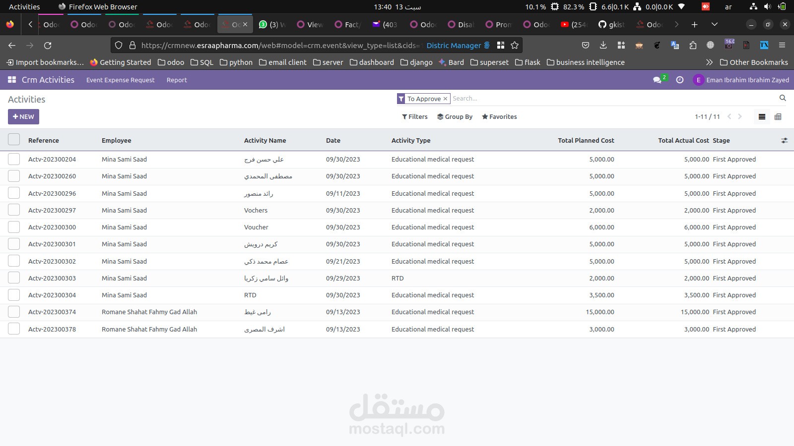 CRM Project