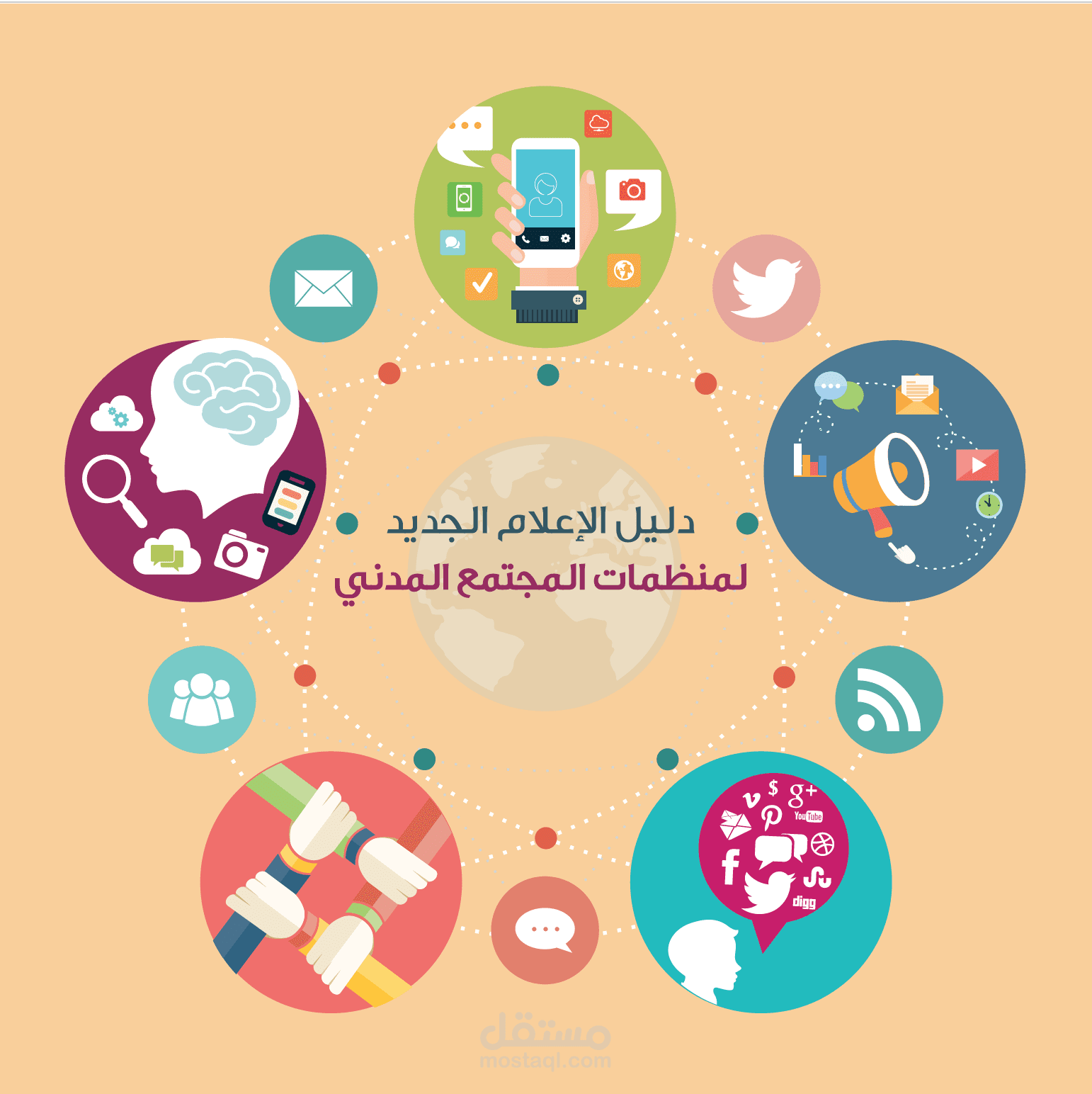كتابة وتحرير كتاب إلكتروني: دليل الإعلام الجديد لمنظمات المجتمع المدني