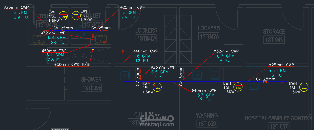 تصميم تغذية المياه لمستشفى