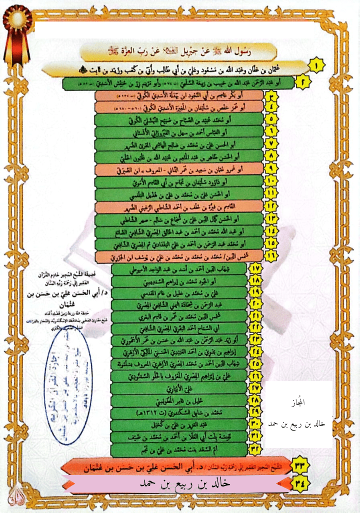 معلم قرآن
