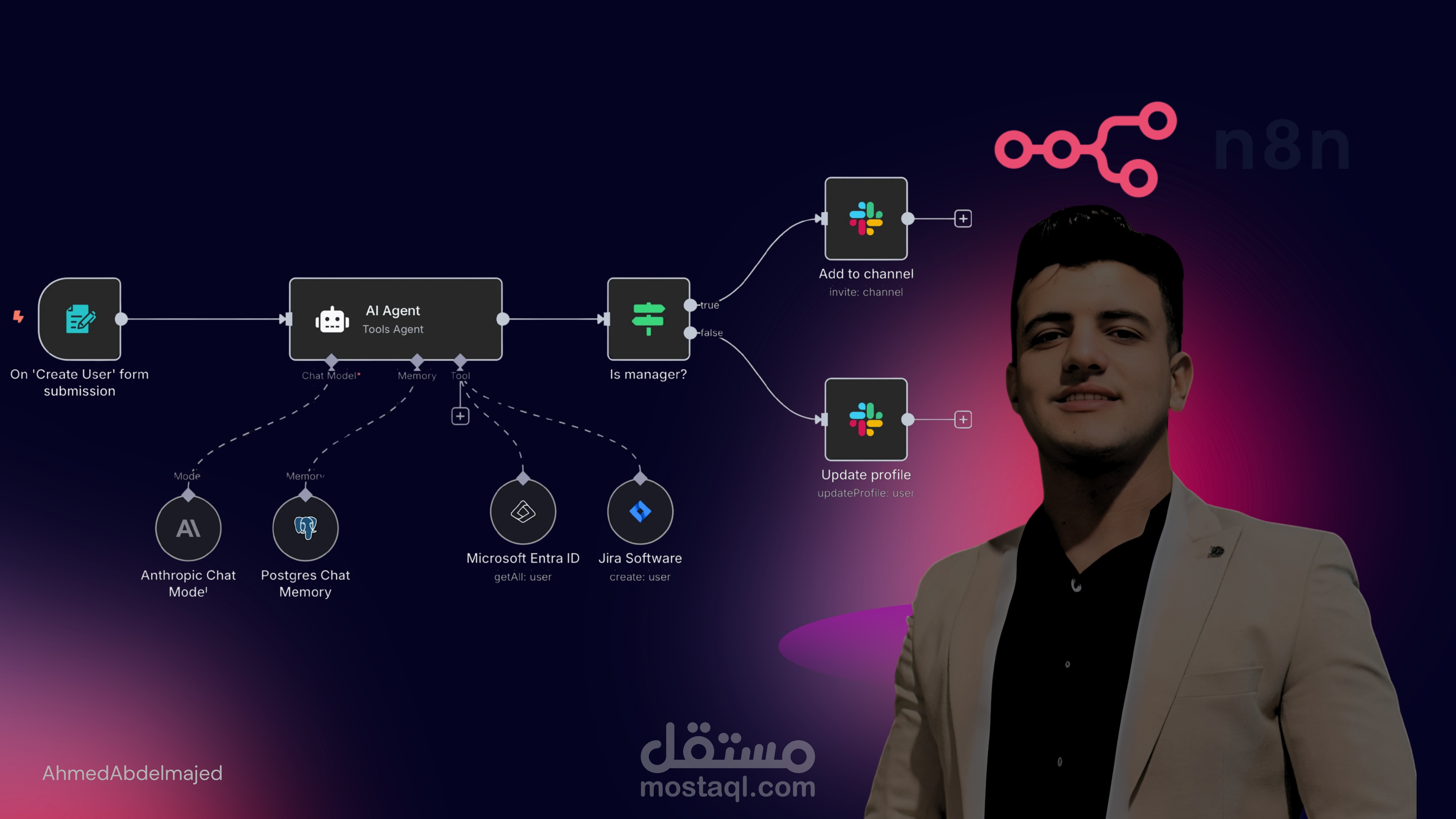 أتمتة العمليات التجارية باستخدام n8n – تكامل مرن وذكي بين الأنظمة