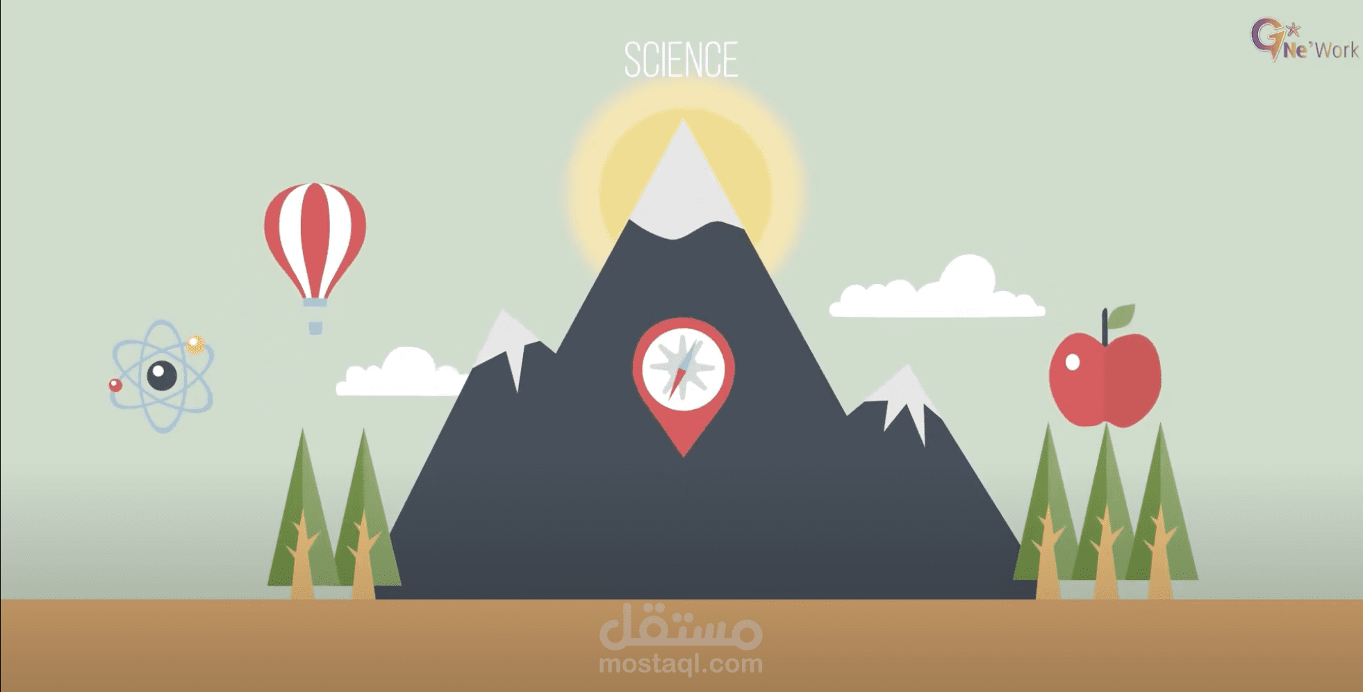 انفوجرافيك ستيم Steam