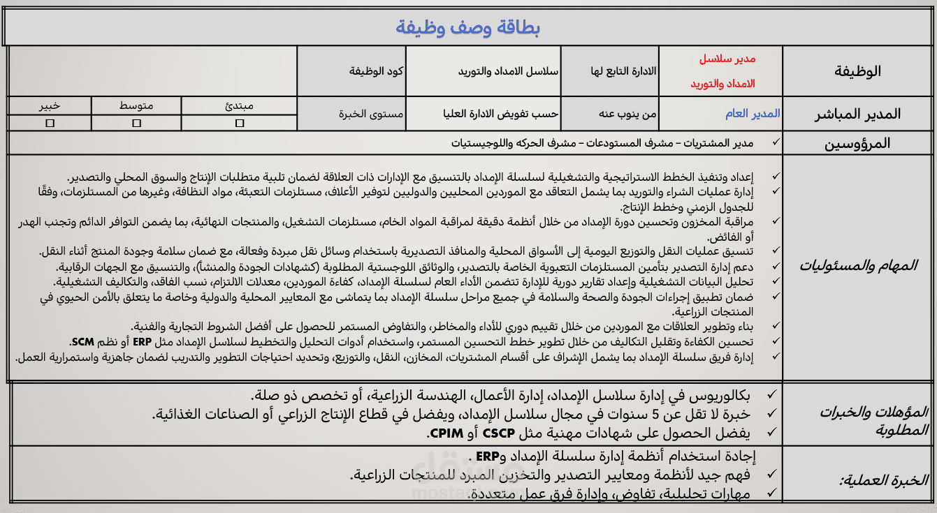 اعداد بطاقات الوصف الوظيفي بطريقة احترافية