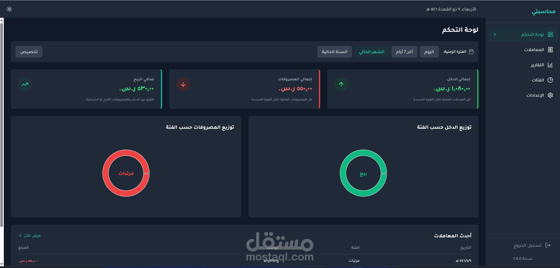 مشروع لوحة تحكم محاسبية لادارة المطاعم و الكافيهات والحصول علي تقريرات