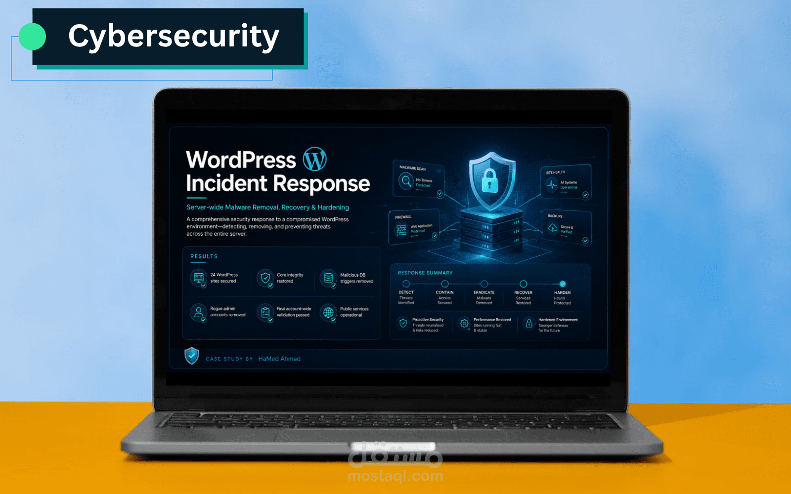 الاستجابة لحادثة اختراق وتأمين بيئة WordPress متعددة المواقع