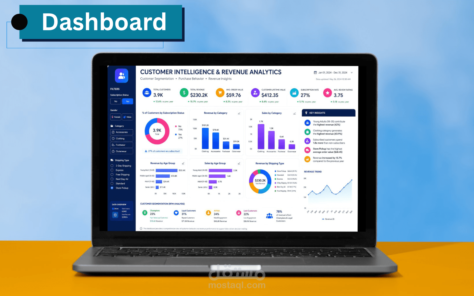 لوحة تحليل العملاء والإيرادات باستخدام Power BI وRFM