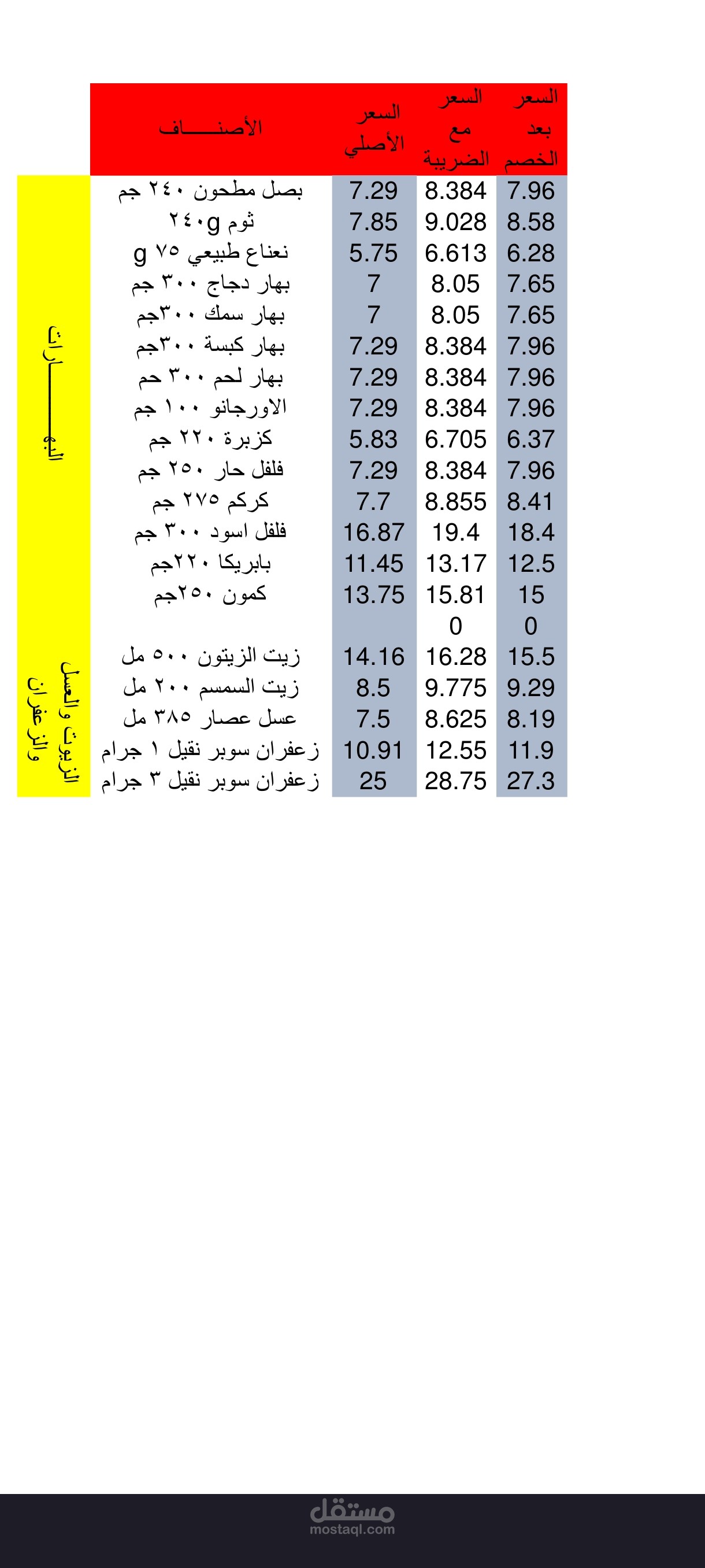 عرض  سعر
