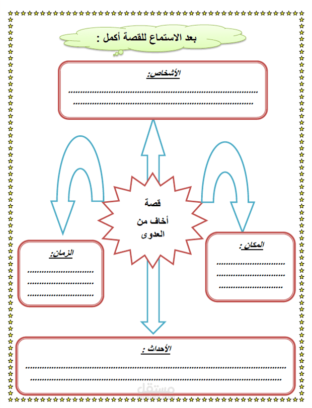 عمل أوراق وتصميم المناهج بالبوربوينت