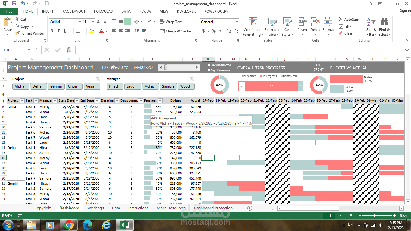 Dashboard تفاعلي لمشاريع انشائيه يوضح نسه الاتمام